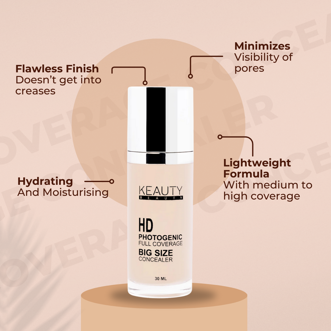 HD photogenic full coverage concealer